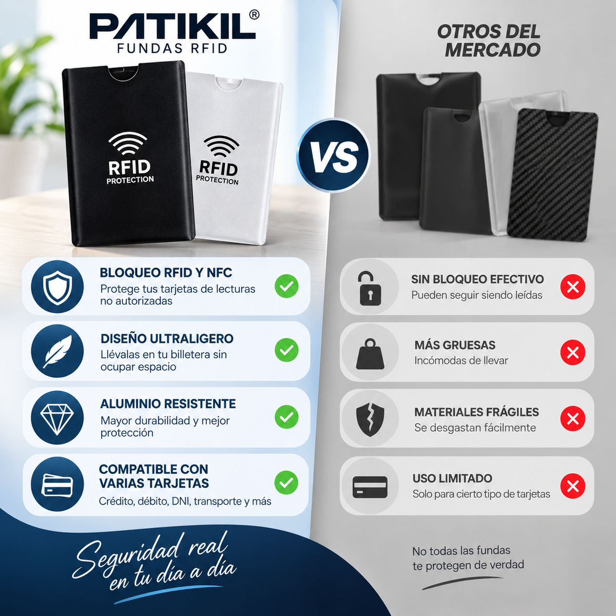 PATIKIL- Funda Protectora RFID y NFC para Tarjetas