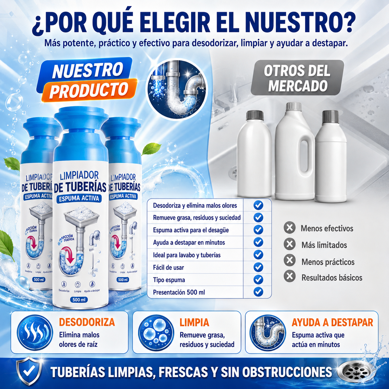 BUBBLE MU SI- Limpiador Destapador de Tuberías