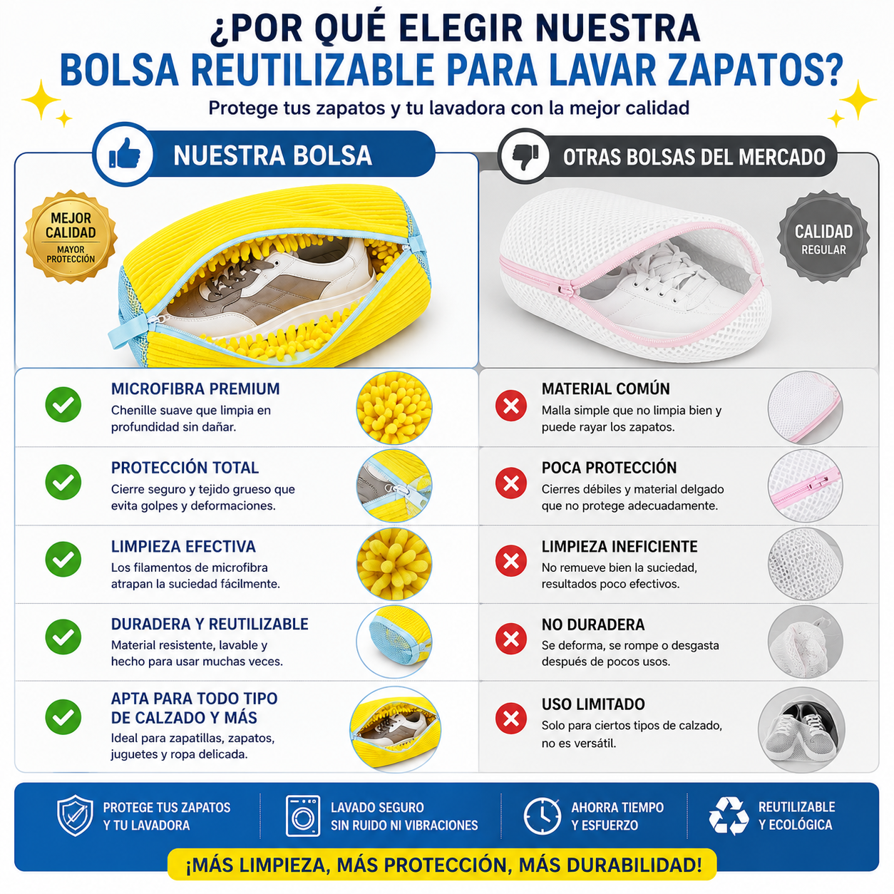 SneakWash- Bolsa protectora para lavar calzado