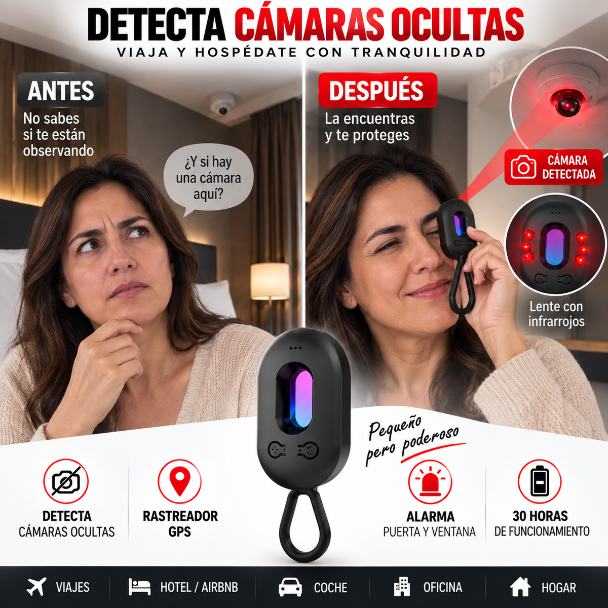Guardix - Detector de cámaras y señales ocultas