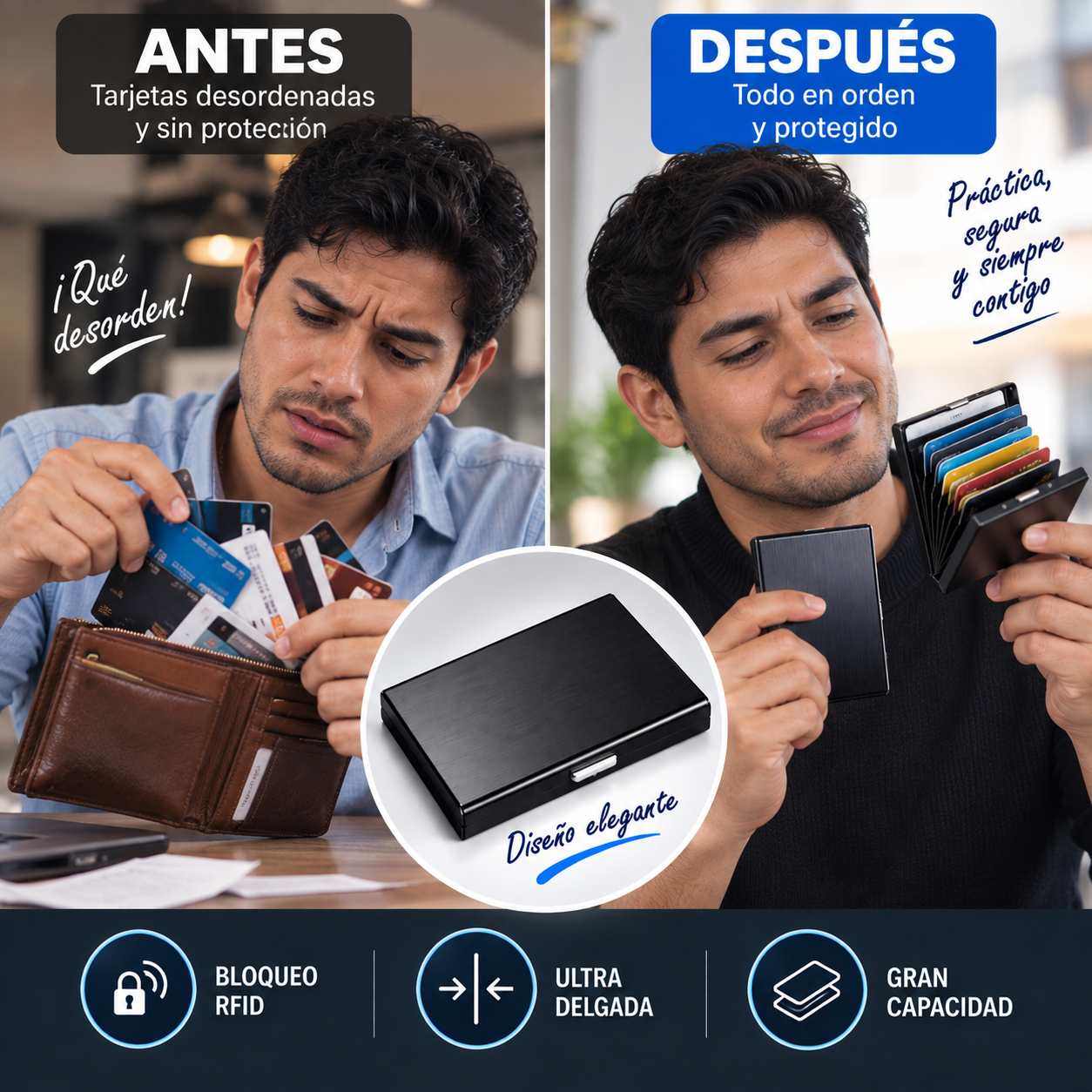 Sentry - Cartera Antirrobo con Bloqueo RFID