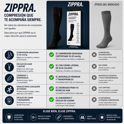 ZIPPRA™ – Compresión para Piernas Más Ligeras y Sin Dolor