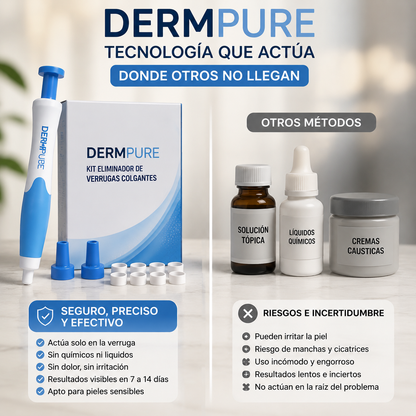 DEMPURE - Kit Eliminador de Verrugas Colgantes
