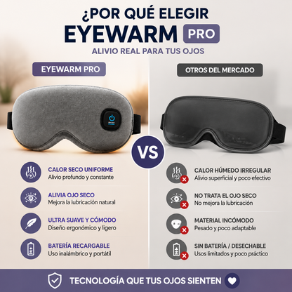 EyeWarm Pro - Antifaz térmico aliviador de ojo seco