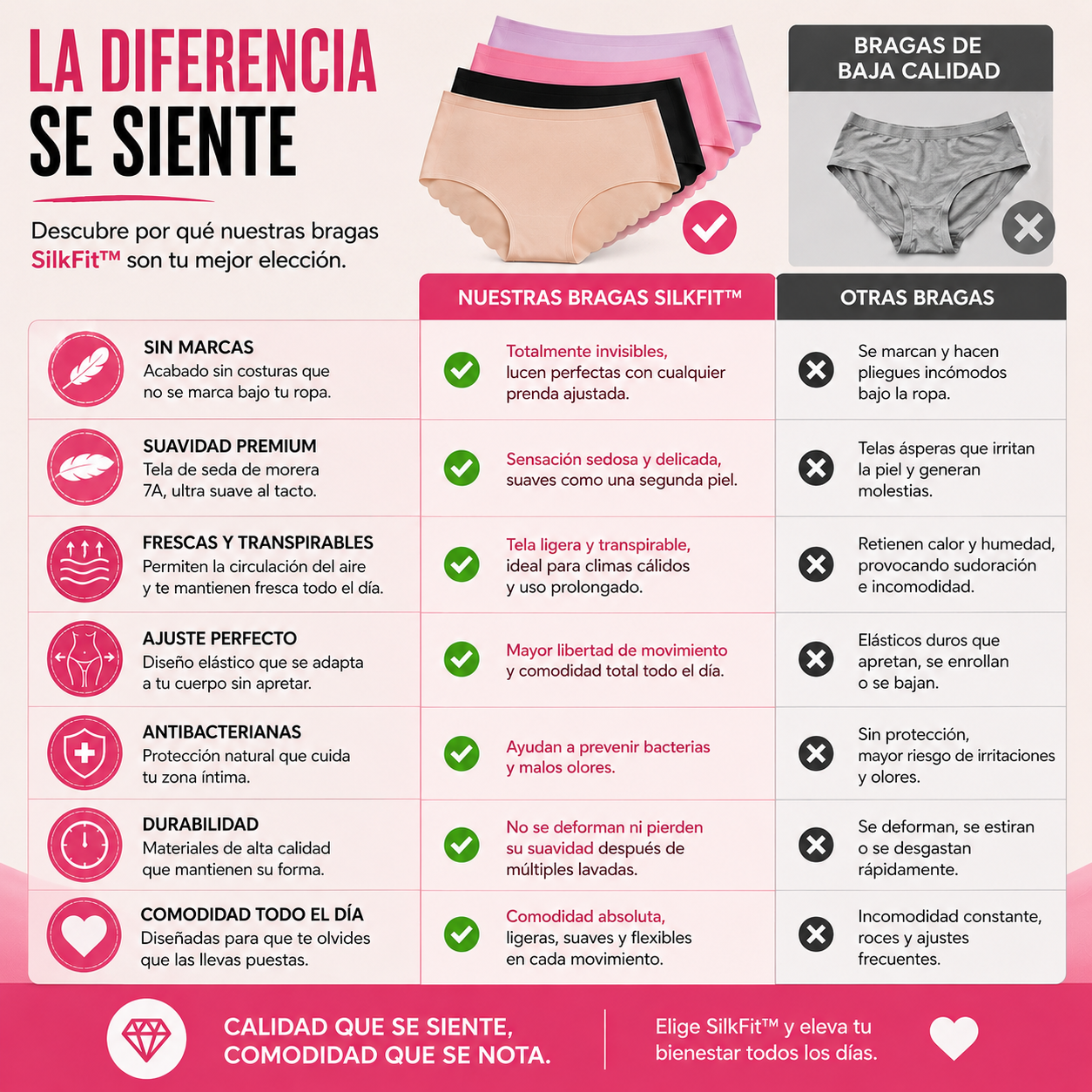 🌸 SilkFit™ | Pack de 4 Bragas Sin Costuras Premium