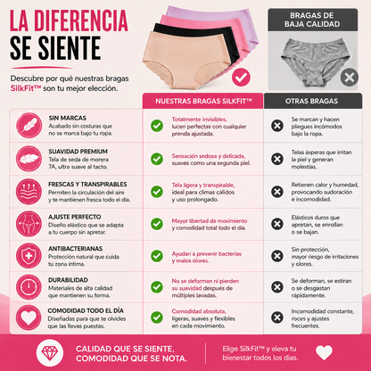 🌸 SilkFit™ | Pack de 4 Bragas Sin Costuras Premium