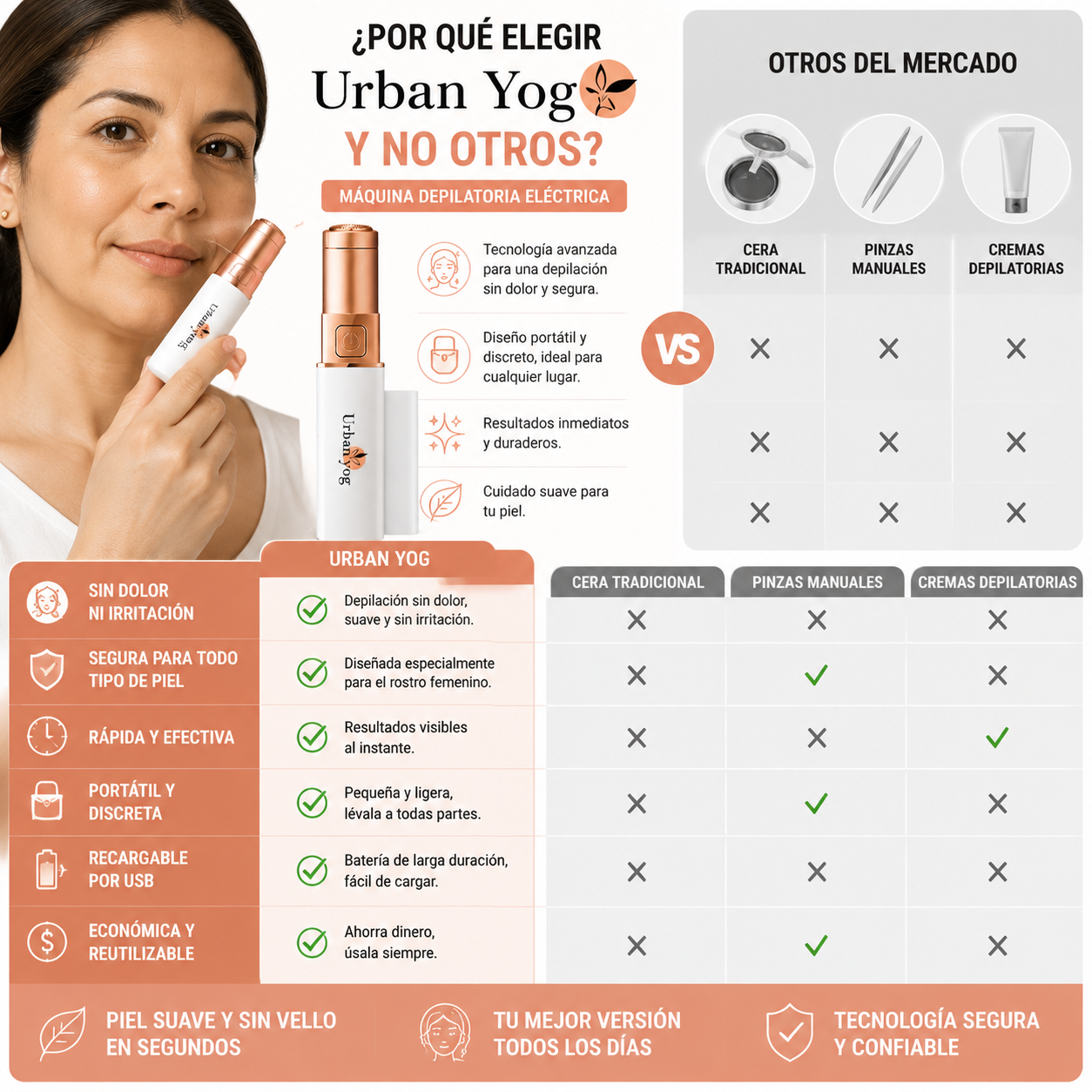 URBAN YOG - Depiladora Facial Portátil
