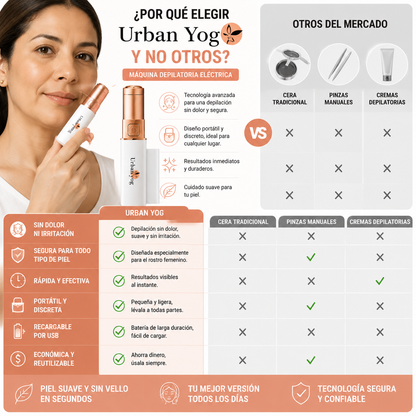 URBAN YOG - Depiladora Facial Portátil