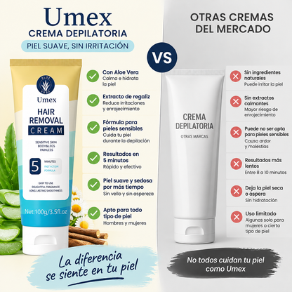 UMEX - Crema depilatoria para pieles sensibles