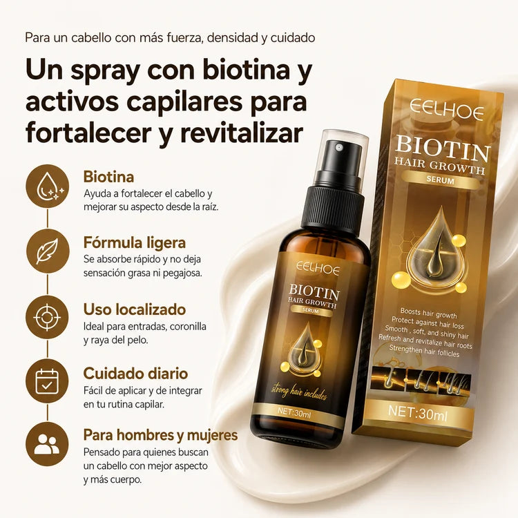 Biotinina - Spray de Boitina Anticaída