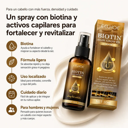 Biotinina - Spray de Boitina Anticaída