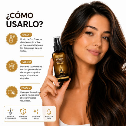 Biotinina - Spray de Boitina Anticaída