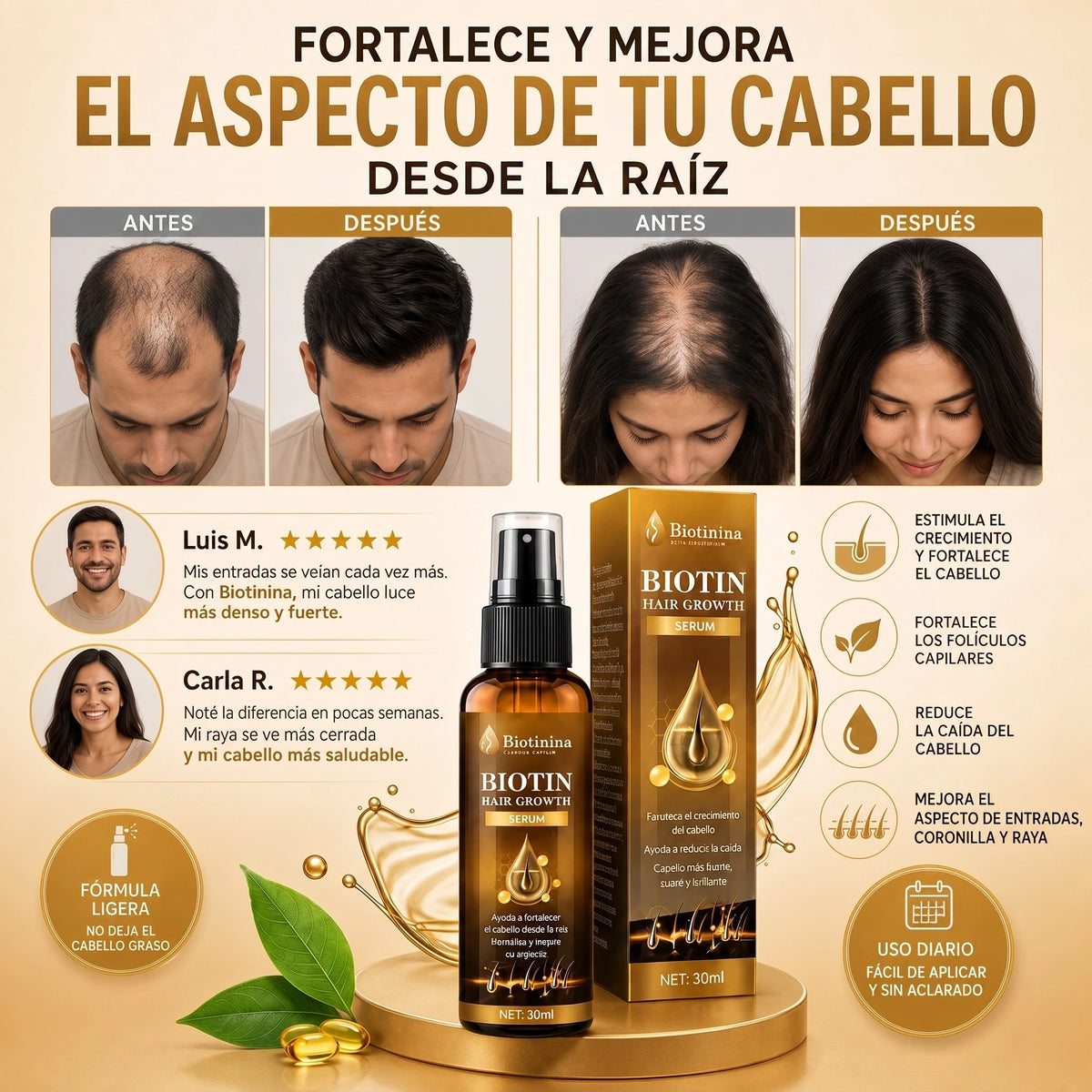 Biotinina - Spray de Boitina Anticaída